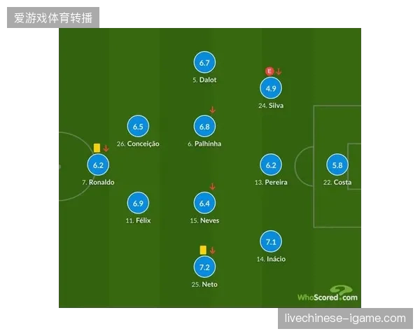 欧洲杯黑马格鲁吉亚未能延续神奇,预选赛仅获小组第三,导致核心克瓦拉茨赫利亚无缘世界杯 欧洲杯黑马格鲁吉亚未能延续神奇,预选赛仅获小组第三,导致核心克瓦拉茨赫利亚无缘世界杯